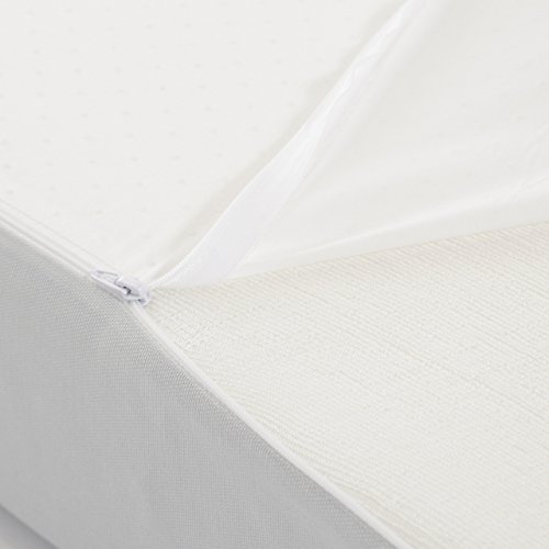Milliard-Crib-Mattress-Dual-Comfort-System-Firm-Side-for-Baby-and-Soft-Side-for-Toddler-Hypoallergenic-100-Cotton-Cover