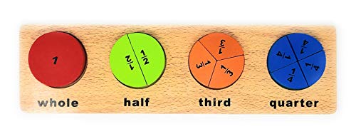 2 Speechteach+Montessori+Developmental+Educational+Concepts