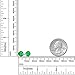 Gem Stone King 925 Sterling Silver Green Simulated Emerald Earrings | 2.44 Cttw | 7MM Round Stud Earrings for Women