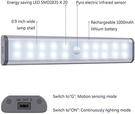Comprar online | Luces de gabinete con sensor de movimiento,luces