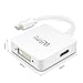 WEme 3-in-1 Mini DisplayPort (Thunderbolt Port Compatible) to HDMI/DVI/DisplayPort Converter Adapter Cable for MacBook, MacBook Pro, MacBook Air, iMac, Mac Mini, Microsoft Surface Pro and More, White