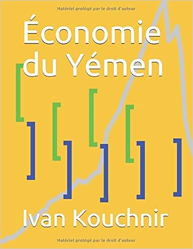 Économie du Yémen