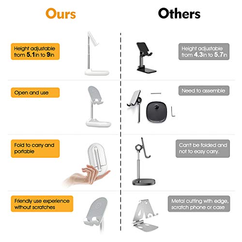 Licheers Cell Phone Stand, Angle Height Adjustable Phone Stand Holder