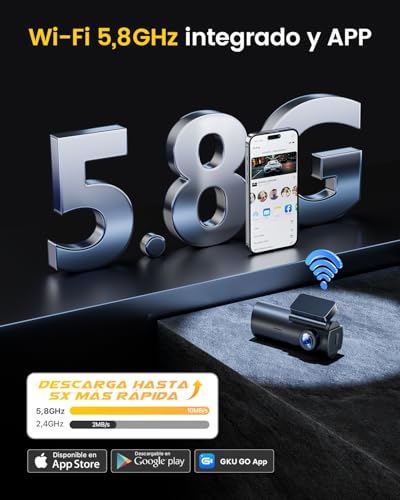 GKU Dashcam Car Camera 4K+1080P, 5GHz WiFi Dash Cam Car with 64GB SD Card,Car Camera Recorder,170° Wide Angle,Night Vision,WDR,G-Sensor,Parking Monitor