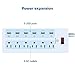 Witeem Power Surge Protector 6 AC Outlets with 6 USB Ports, 5 Feet Extension Cord-White