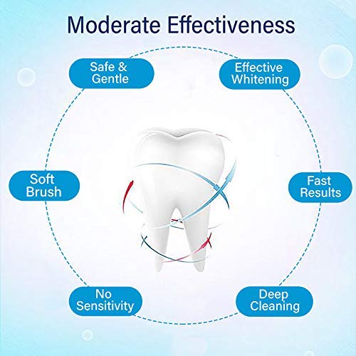 2 Pcs Teeth Whitening Pen, 18+ Uses, Professional Bright Whitening Pen, O-CONN Whitening Treatments, No Sensitivity, Travel-Friendly, Beautiful Brilliant Smile, Effective Remove Stains