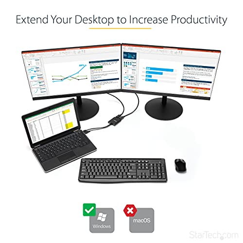 2Port Multi Monitor Adapter Mini DisplayPort to 2x