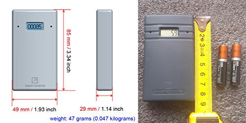 5 Visitor+Counter+Wireless+Directional+Footfall