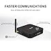 Greatlizard TX6 Android 9.0 Smart TV Box 4GB RAM 32GB ROM Quad Core 4K 6K HD Resolution 2.4G WiFi Set Top TV Box