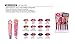 Ruby Kisses Jellicious Mouth Watering Lip Gloss (JLG04 - Cotton Candy)