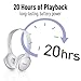 PANASONIC Bluetooth Wireless Headphones with Microphone and Call / Volume Controller - RP-HF400B-K - On-Ear Headphones (Black)