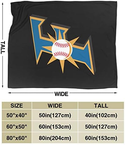 日本ハムファイターズ ロゴ ブランケット フード付き 着る毛布 肩掛け 膝掛け ルームウェア 防寒 保温 通気 ふんわり 洗 濯可 柔らかい 寒さ対策 大判オールシーゼン 軽量 部屋 オフイス 車内 アウトドア用 60x50 B086xhmjjk 2 549円 人気海外一番 100 品質保証