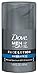 Dove Men+Care Face Lotion, Hydrate+ 1.69 oz