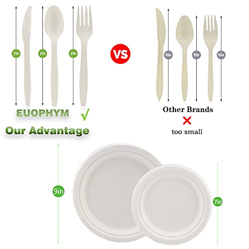 300 Piece Compostable Plates Utensils, Biodegradable Disposable