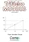 Livro Desenvolvendo um medidor amperímetro Trifásico  MODBUS RS232 no Arduino