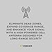 Vosker Long Range Cellular Antenna for Surveillance Camera, V100, V200 and Universal Cam Compatible, Ultra Strong Signal Strength, 15 Foot Cable (Antenna)