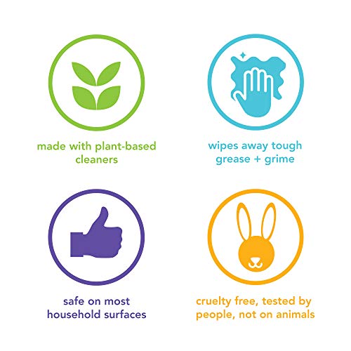 Method AllPurpose Cleaning Wipes, Pink Grapefruit, MultiSurface