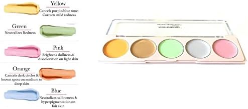 PHOTOSHOOT LONDON COLOUR CORRECTING PALETTE