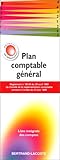 plan comptable general depliant multicolore by 