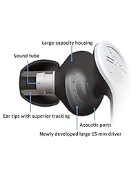 Yamaha eph m100bl Alto Rendimiento auriculares con mando y micrófono, Negro Azul