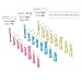 450pcs Heat Shrink Wire Connectors DIY Kit Heat Shrink Butt Connectors Crimping Tool Heat Shrink Tubing Heat Gun Waterproof Marine Automotive Terminals Set