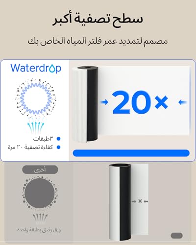 Waterdrop FUL12 Replacement Filter Cartridge for UL12A/UL12B Under Sink Water Filter, Reduces PFAS, PFOA/PFOS, Lead, Chlorine, Bad Taste & Odor, 41640 L