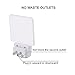 WAYNEWON 0.5W Plug-in LED Night Lights, Stylish Nightlights with Dusk to Dawn Sensor, White Light Perfect for Bathroom, Kitchen and Hallway, 2-Pack