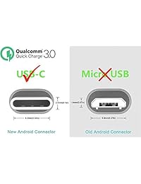 Cable USB C LHJRY [6,6ft 2 Pack] USB C Premium Metal Cable de carga rápida y transferencia de datos compatible con Samsung Galaxy Note 9 S9 S8, LG G5 V20 V30,  Pixel