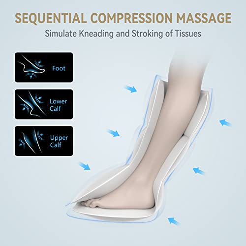 FIT KING Cordless Foot and Leg Massager, Rechargeable Foot and Calf