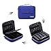 BAGSMART Universal Travel Cable Organizer Electronics Accessories Carry Bag for 9.7 inch iPad, Kindle, Power Adapter, Blue