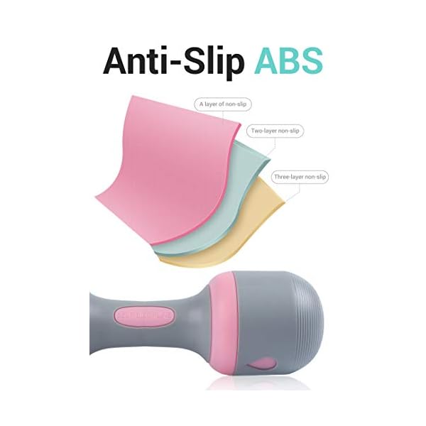 Nice C Adjustable Dumbbells Weights, Neoprene All-in-1 Options, Non-Slip, All-Purpose, Home, Gym, Office - Image 5