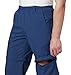 Columbia Men's Backcast Convertible Sun Pants, Quick Drying