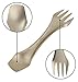 Core Element 100% TITANIUM SPORK 3-in-1 Lightweight Eco-friendly Durable Spoon-Fork-Knife Survival Utensil Tool Perfect for Camping, Home, Travelthumb 3