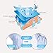Underarm Sweat Pads - MASWATER Armpit Underarm Shields Fight Hyperhidrosis for Men and Women[ 50 Pack /25 Pairs ] Disposable Dress Guards/Shields, Sweat Free Armpit Protection/White