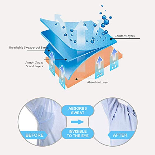 Underarm Sweat Pads - MASWATER Armpit Underarm Shields Fight Hyperhidrosis for Men and Women[ 50 Pack /25 Pairs ] Disposable Dress Guards/Shields, Sweat Free Armpit Protection/White - Thumbnail 4