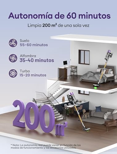 U20 Aspiradora sin Cable 55Kpa/55Min, Cepillo Anti-Enredo Mejorado, Aspirador Escoba con Brazo Flexible, Limpieza Ultraprofunda Bajo Muebles sin Agacharse, para Alfombra/Pelo de Mascotas