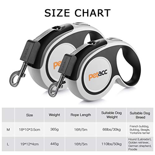 Petacc Retractable Dog Leash, Reuse Design, 360° Tangle Free, Heavy Duty Pet Walking Leash for Medium Dogs,16ft Strong Reflective Nylon Tape, One-Handed Brake, Pause, Lock(Grey, Medium) - Thumbnail 5