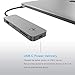 CharJenPro USB C Hub, 7-in-1 USB-C Hub : HDMI 4K, SD and MicroSD Card Reader, 3 USB 3.0 Ports for MacBook Pro 2019, 2018-2016, MacBook Air 2018, 2019, iPad Pro 2018, 2019 (USBC Hub, USB Type C Hub)