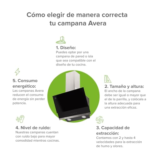 AVERA Campana de Cocina Extractora 60cm de pared, 3 velocidades, Panel táctil, Luz LED, Acero inoxidable y vidrio templado, Filtro de carbón activado y malla metálica lavable | CEA60C