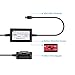 BESTEK Dash Cam Hardwire Kit with Motion Detection Sensor, 12V 24V to 5V/2A OBD-II Dash Cam Hardwire Kit with 9.4ft/2.85m Wire, Low Voltage Protection Compatible with Mini USB Dash Cams, GPS Navigator