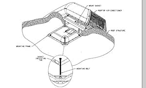 Amazon.com: Coleman 48203C966 Mach 3+ A/C Unit: Automotive