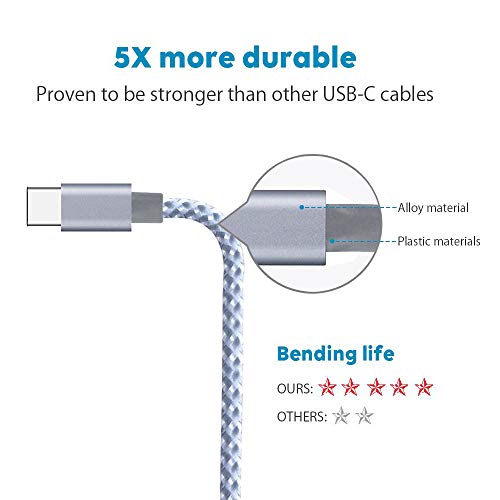 image for Daiendi USB Type C Cable 5Pack 2x3FT 2x6FT 10FT,Nylon Braided Type C C