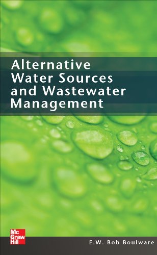 Alternative Water Sources and Wastewater Management (Mechanical Engineering)