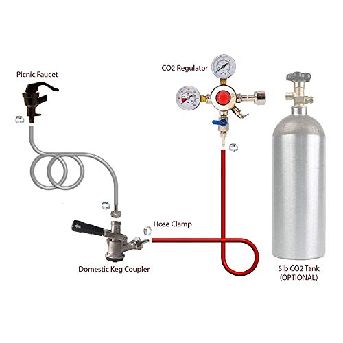 Red Gas Line Air Hose - 25ft Length CO2 Tubing Hose ID 5/16 inch OD 9/16 inch,Include 8 PCS Free Hose Clamps, Used for Draft Beer Home Brewing