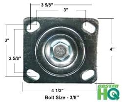 CasterHQ Set of 4 Heavy Duty Casters - 5 inch x 2