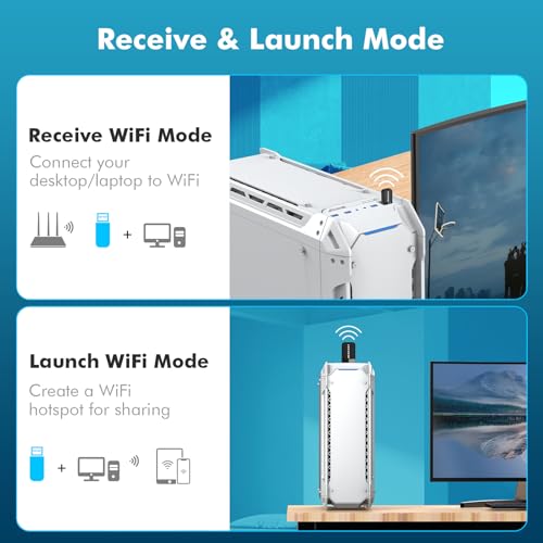 NEWFAST 1300Mbps USB3.0 WiFi Dongle for PC/Laptop 2.4/5GHz USB WiFi Adapter for pc, High Gain Wireless Dongle, MU-MIMO Wireless Adapter for Win 11/10 / 8.1/8 / 7, Mac OS X 10.9-10.15