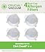 Crucial Vacuum Replacement Air Filter Compatible with Dirt Devi Part # 3-ME1950-001, 3ME1950001, 2ME1950001 & Models F4, BD10045RED Ideal with F4 Washable Allergen Filters Fit Extreme - Bulk (4 Pack)