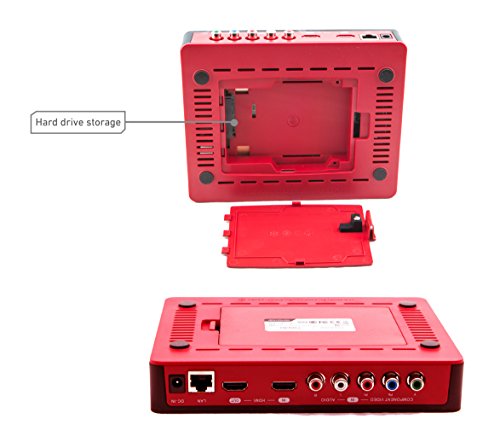 AVerMedia-Live-Gamer