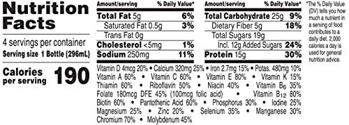 6 Kelloggs+Special+Protein+Chocolate+Bottles