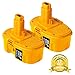 2-Pack 3.0Ah 18V DC9096 Replacement for Dewalt, 18V XRP Battery for Dewalt 388683-12 651034-01 DE9039 DE9095 DE9096 DE9098 DW9096 DW9095 DW9098